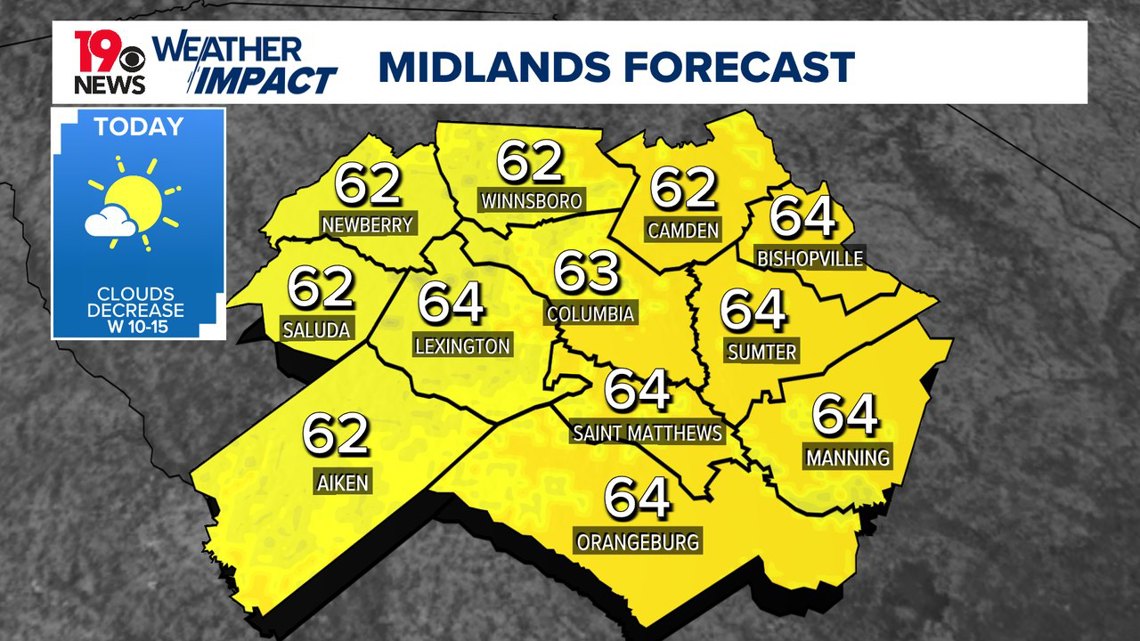 Weather impact: Dry, breezy Thursday weather