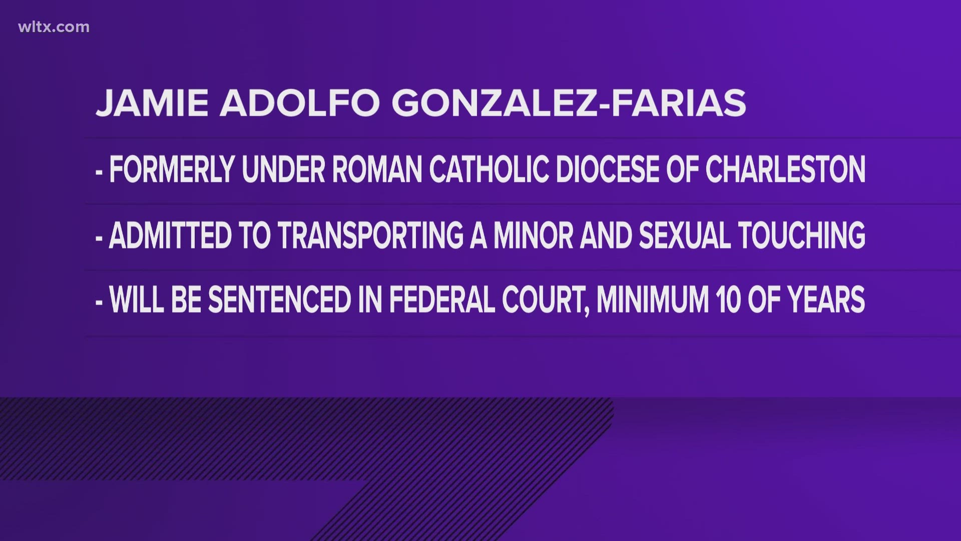 Known as Father Gonzales, Jamie Adolfo Gonzalez-Farias served as a Catholic priest in Newberry and Laurens county.