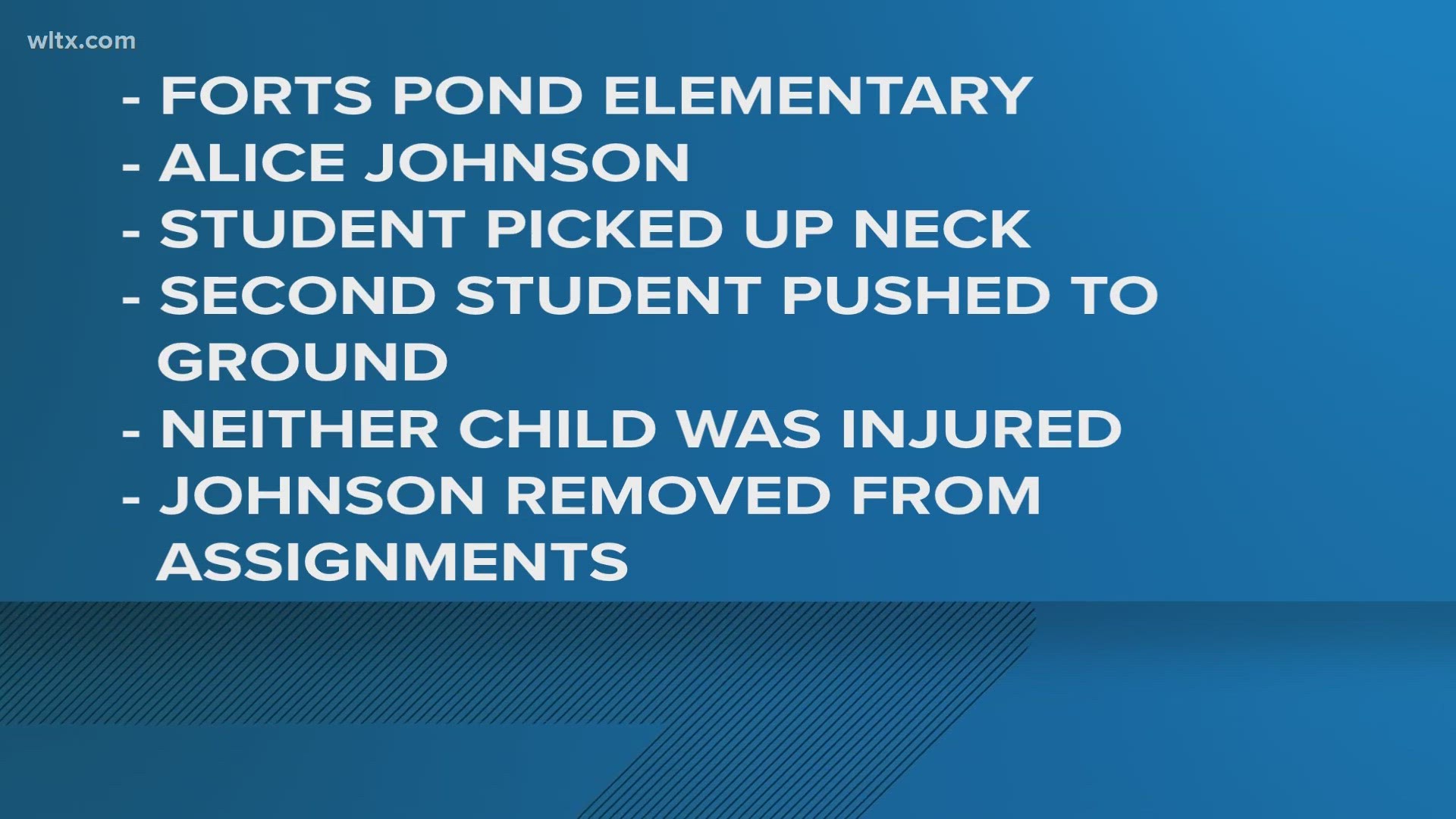 It happened at Forts Pond road elementary school.  Alice Johnson is accused of picking a student up by his neck and a second was pushed.