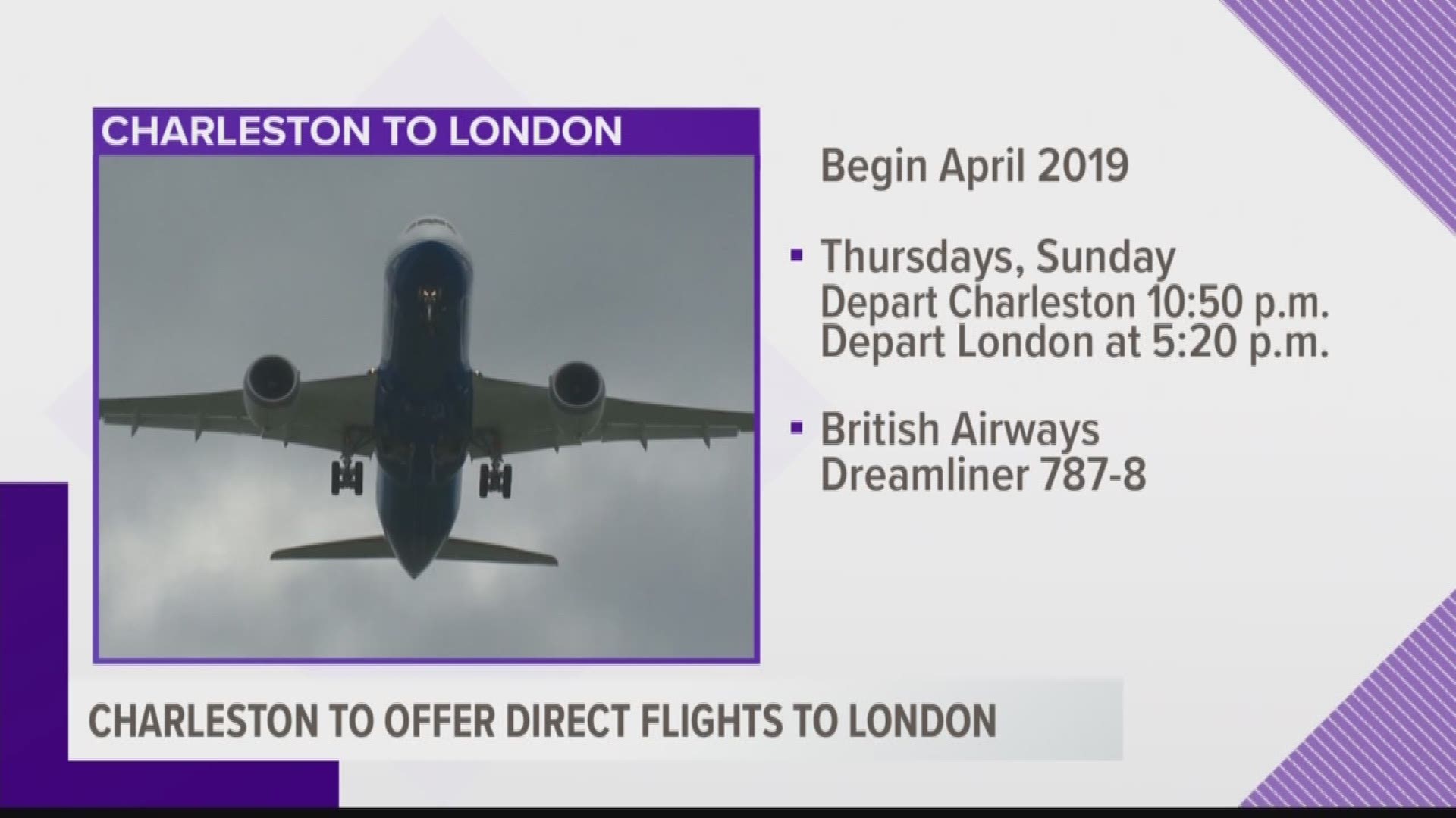 Travelers will now be able to fly straight from Charleston to the capital of Great Britain.