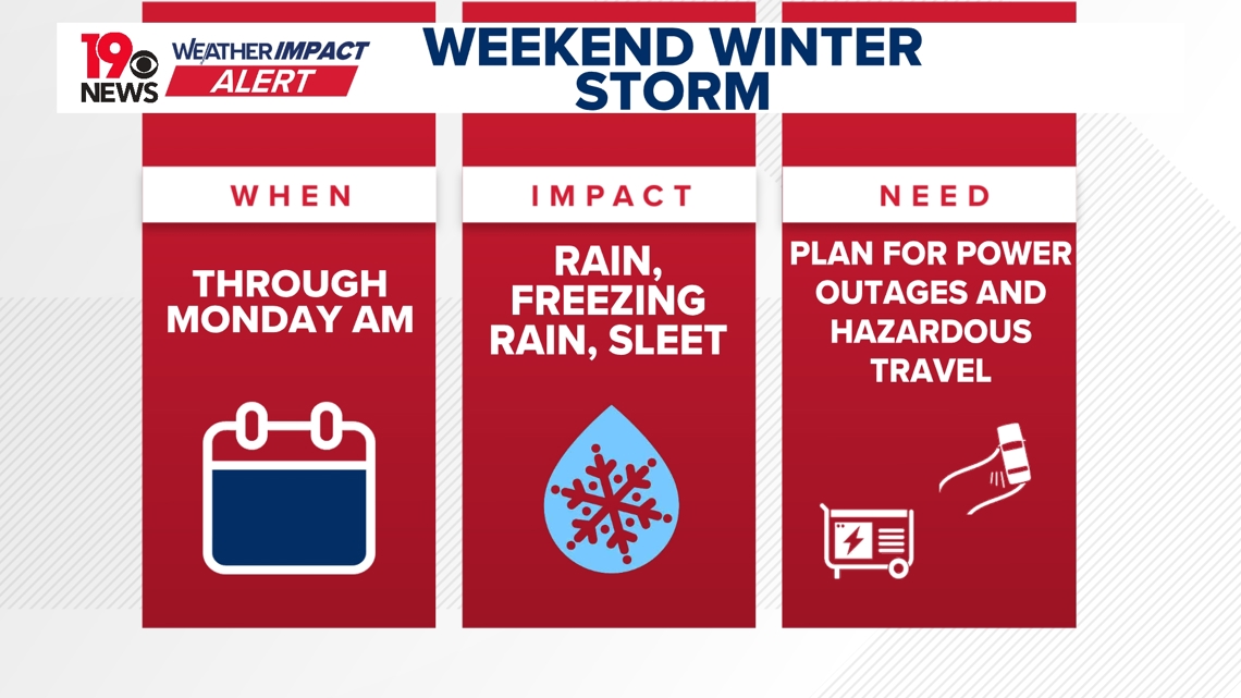 Conditions improving as winter storm exits, but extremely cold mornings are on the way