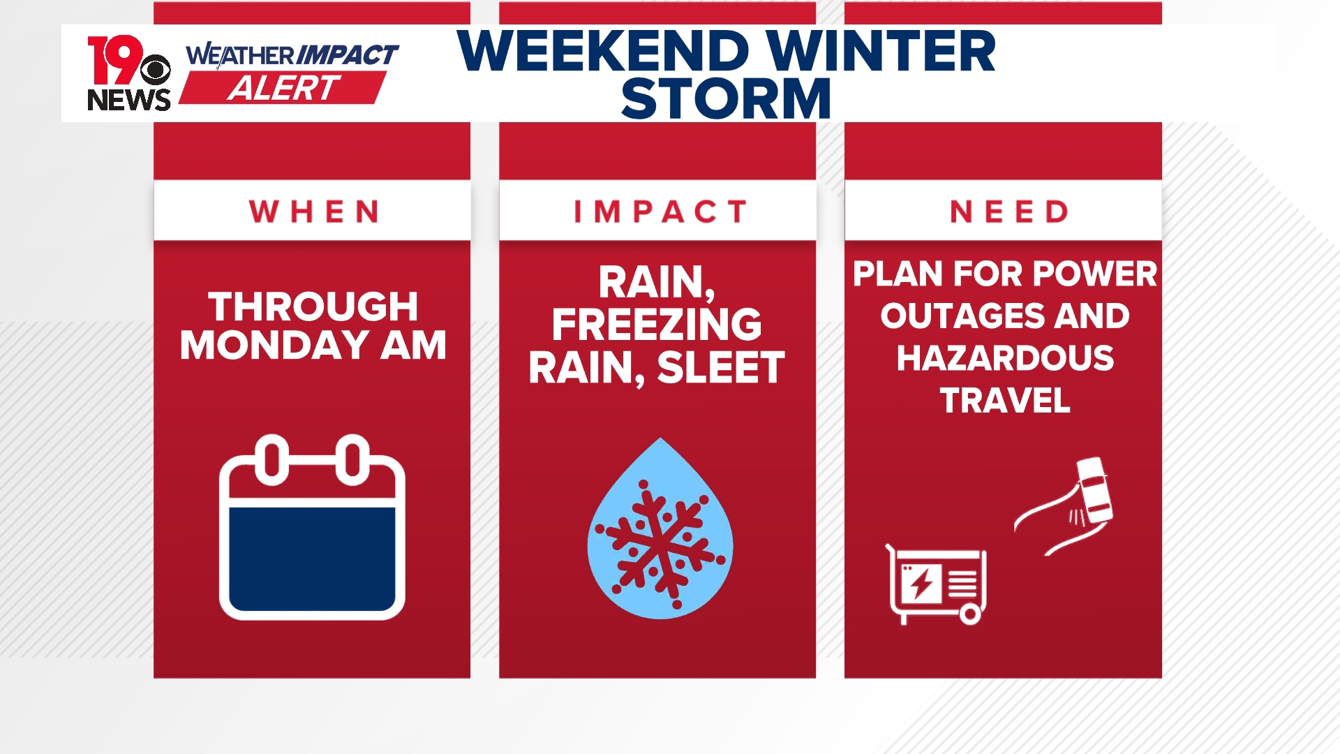 Conditions improving as winter storm exits, but extremely cold mornings ...