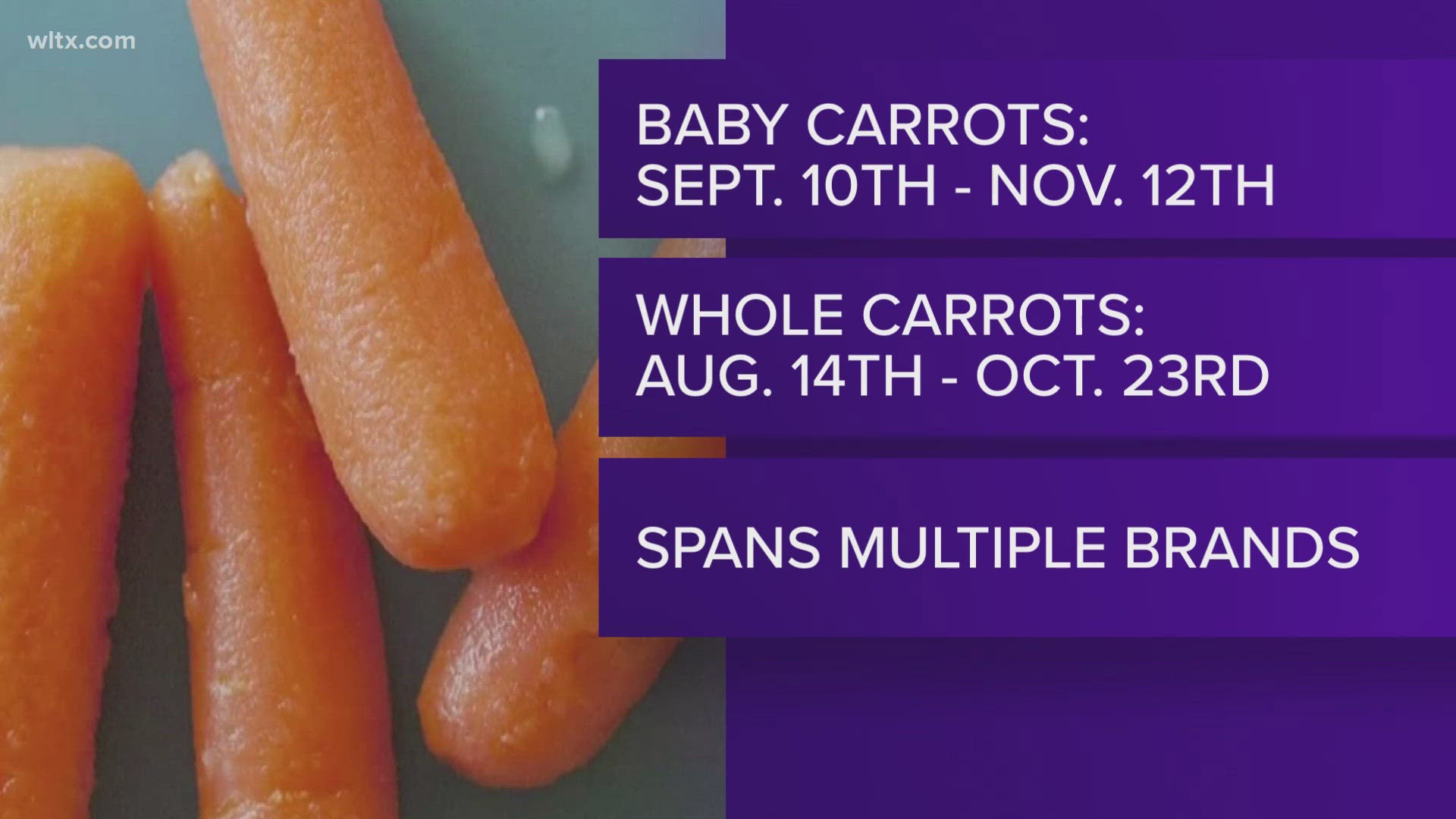 Grimmway Farms carrots spark an E. coli outbreak across 18 states, with 39 cases and one death.