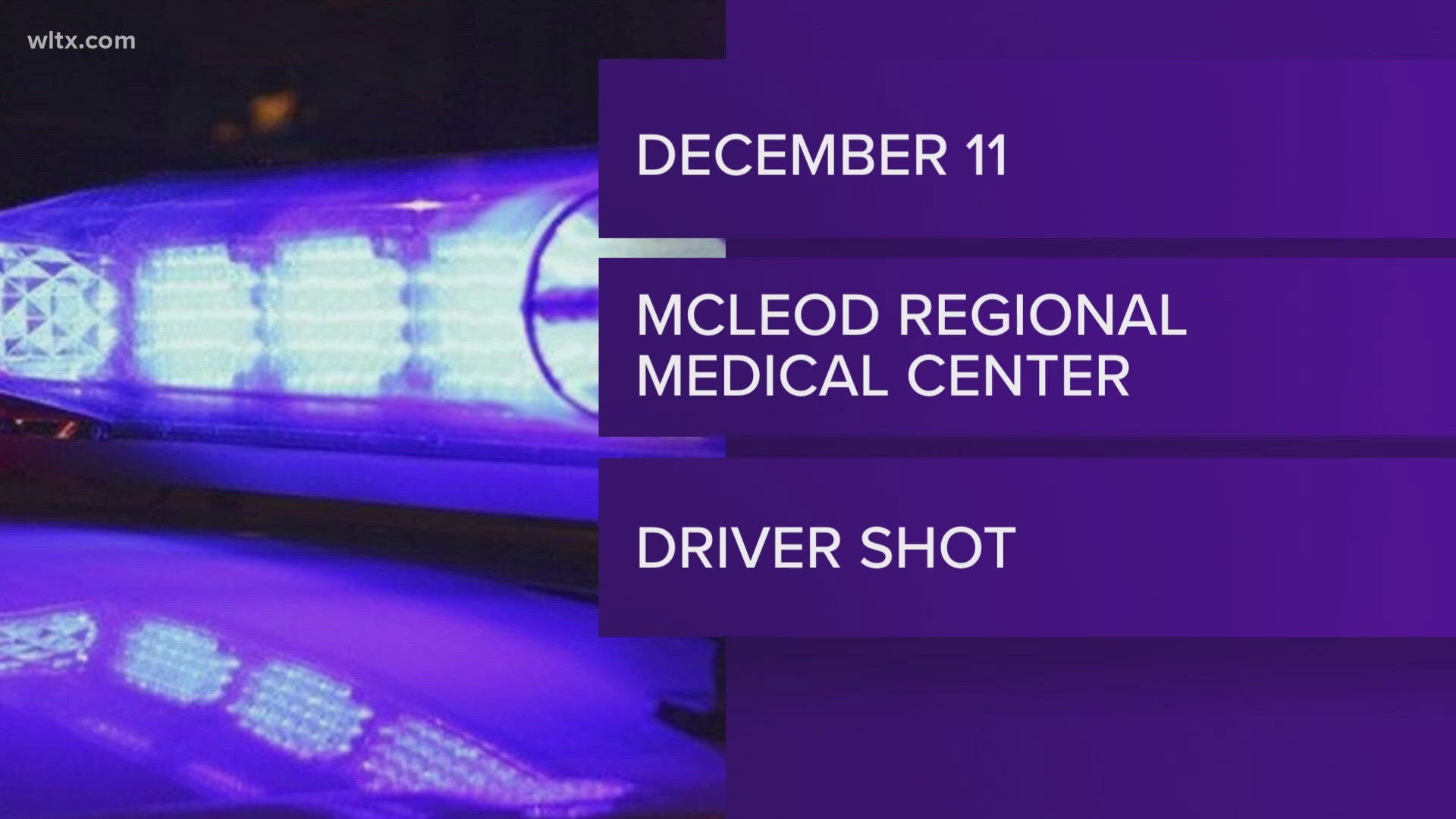 SLED says a man driving a Kia Soul hit the car of a Florence Regional Medical Security officer, another officer tried to stop they man and shot him.