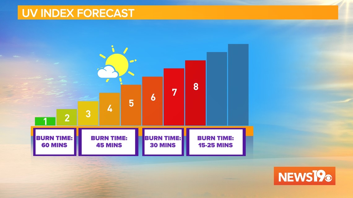 Fort Jackson National Cemetery needs volunteers to honor veterans