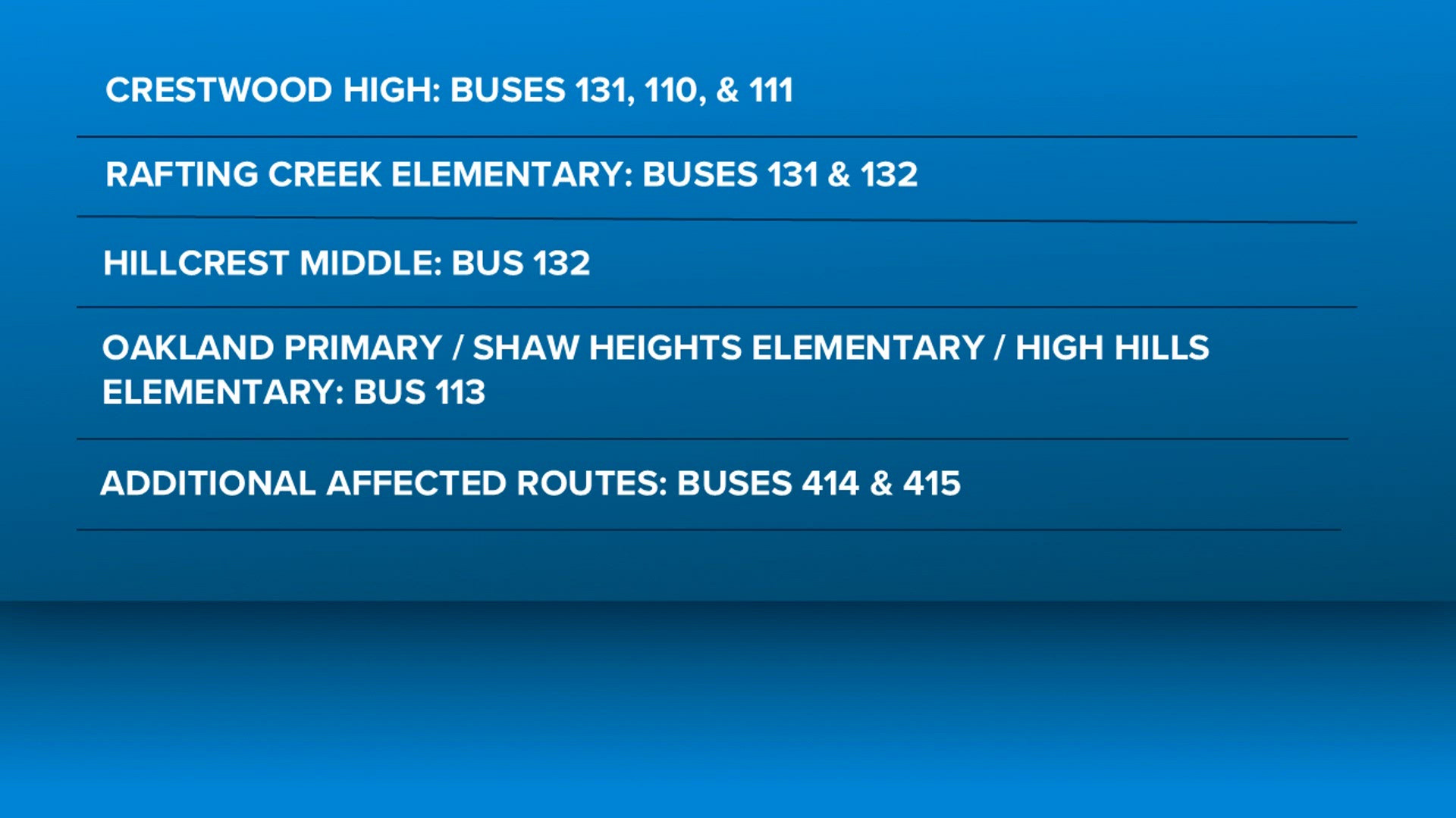 Bus Example US 521 closure near Rembert could delay Sumter School District bus ...