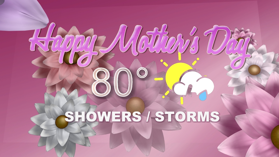 Scattered showers are expected for Mother's Day weekend in the Midlands