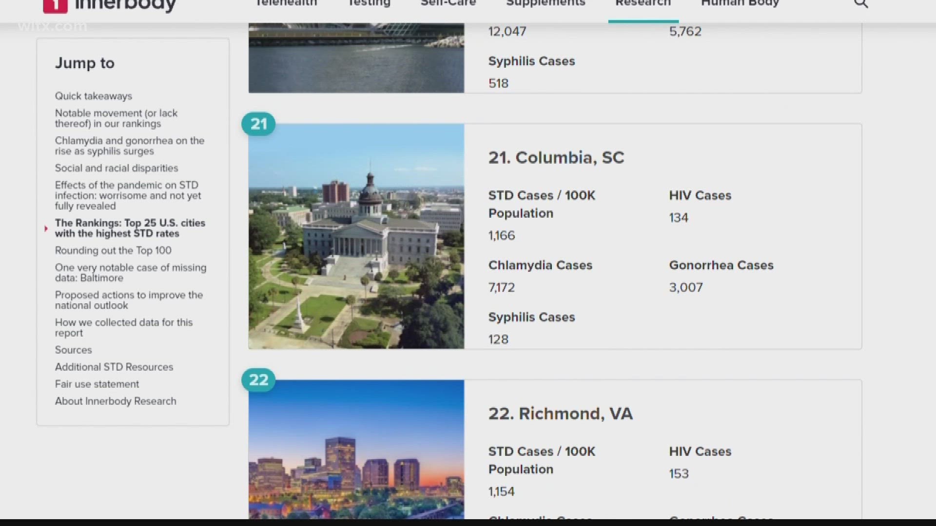 According to a recently published study, Columbia has a higher STD rate than Charlotte, Atlanta, and Orlando.