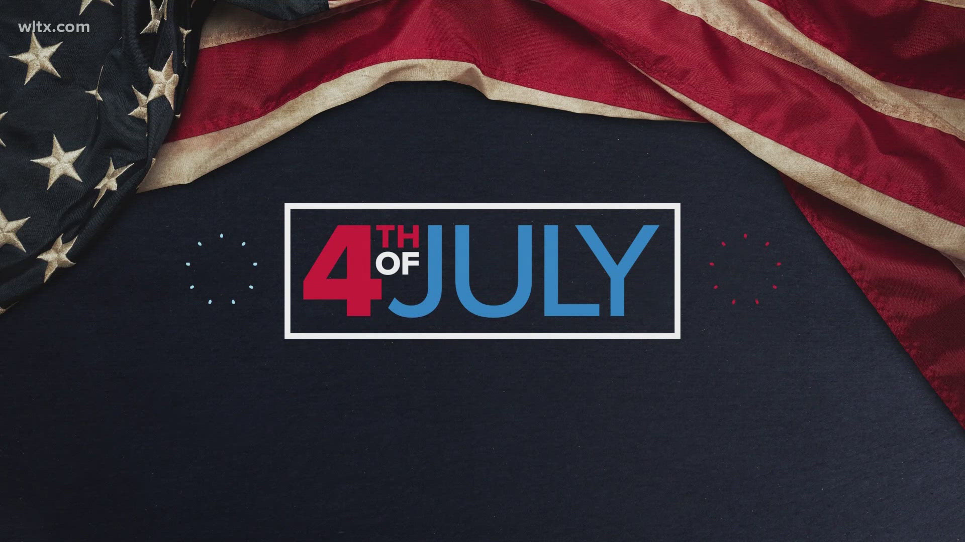 News19's Whitney Sullivan and Christy Calcagno hit the streets of Columbia to test people's knowledge about the 4th of July.
