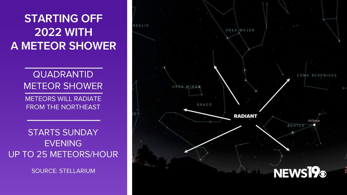 What's in the night sky in South Carolina? | wltx.com