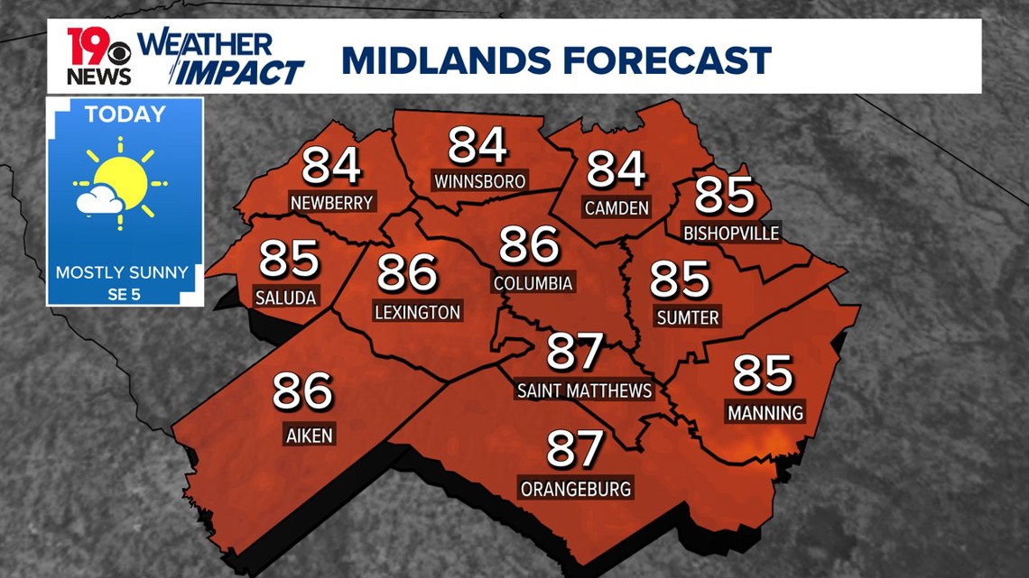 Warm and mostly dry South Carolina weather prevails