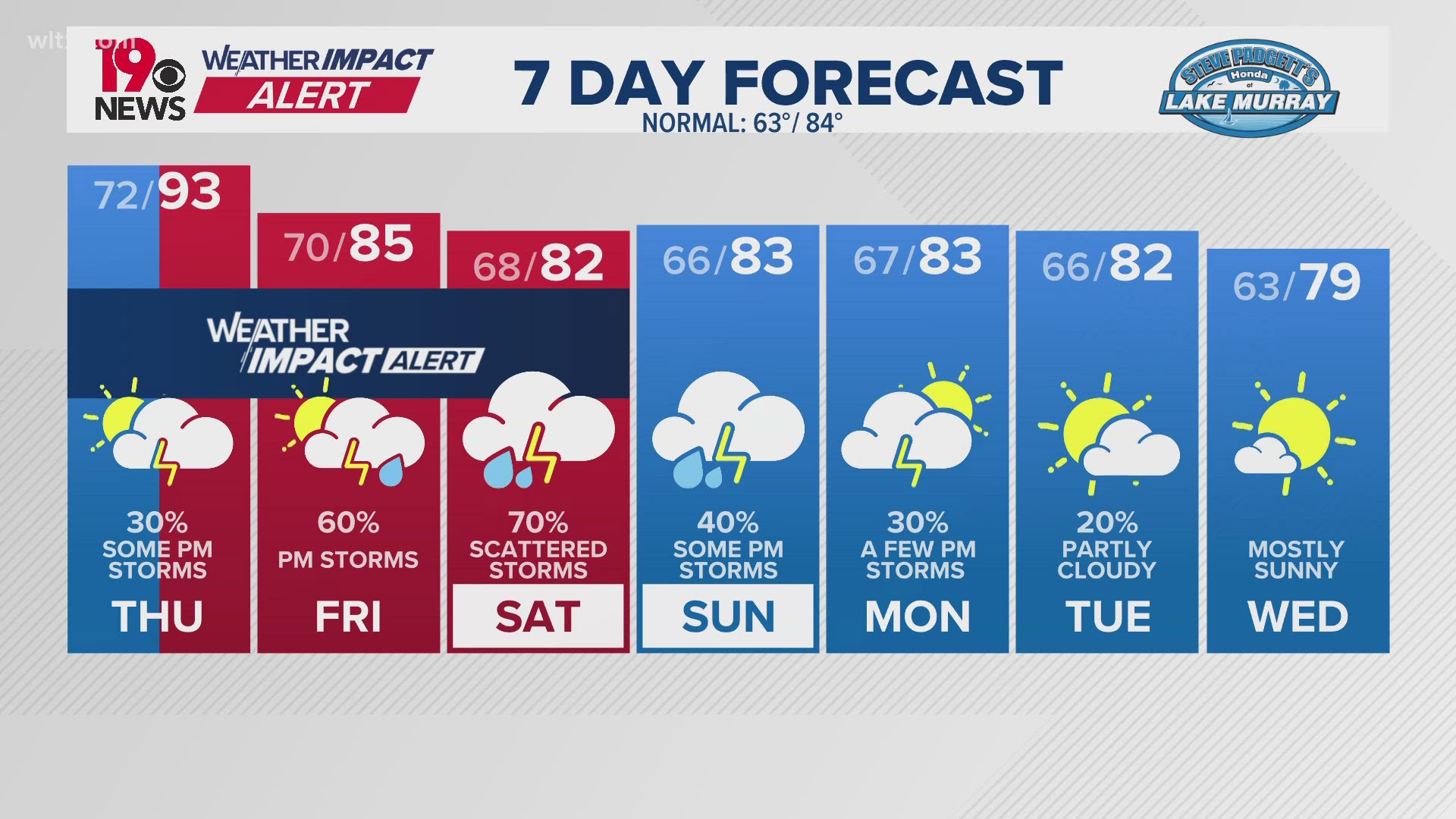 Strong to severe storms possible Thursday | wltx.com