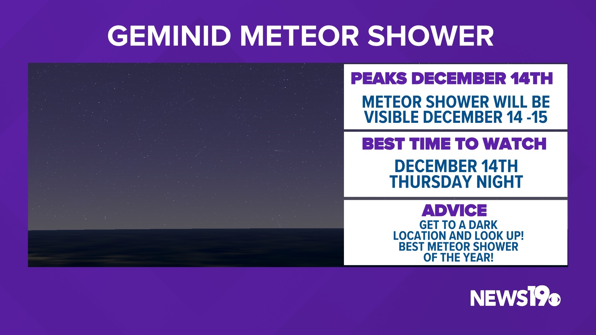 The best meteor shower of the 2023 will be visible this month