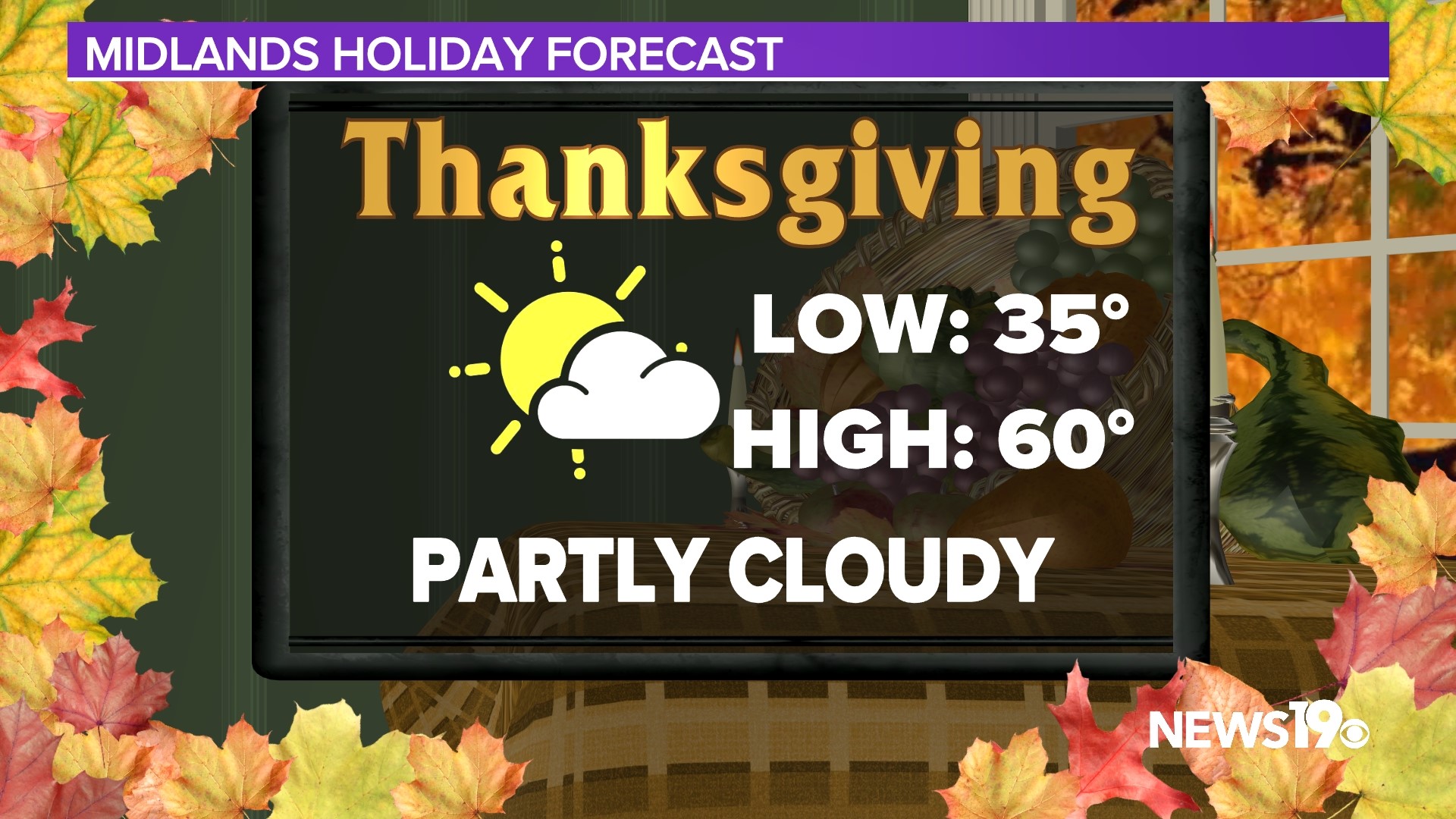 How weather can play a role in Thanksgiving travel this year | wltx.com