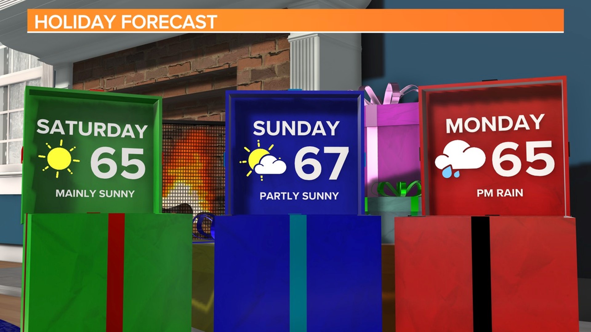 Warm South Carolina Christmas weekend weather forecast