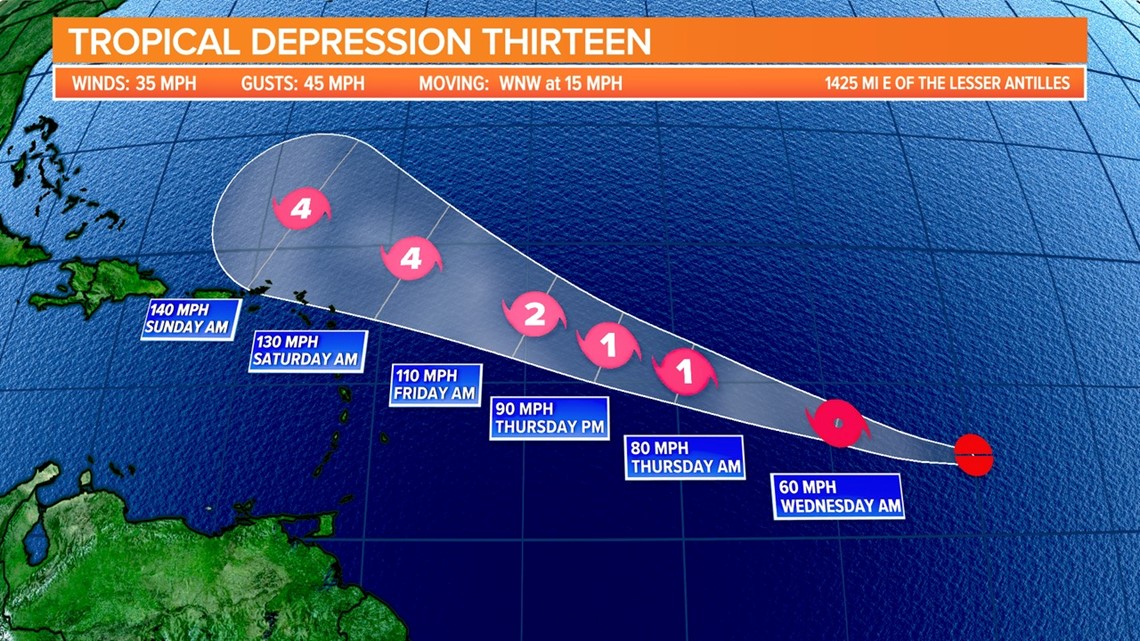 Hurricane Lee Brewing on the Horizon - Vimarsana News