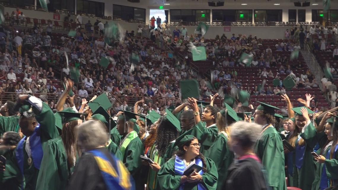 South Carolina job market 38,000 openings for grads SCDEW