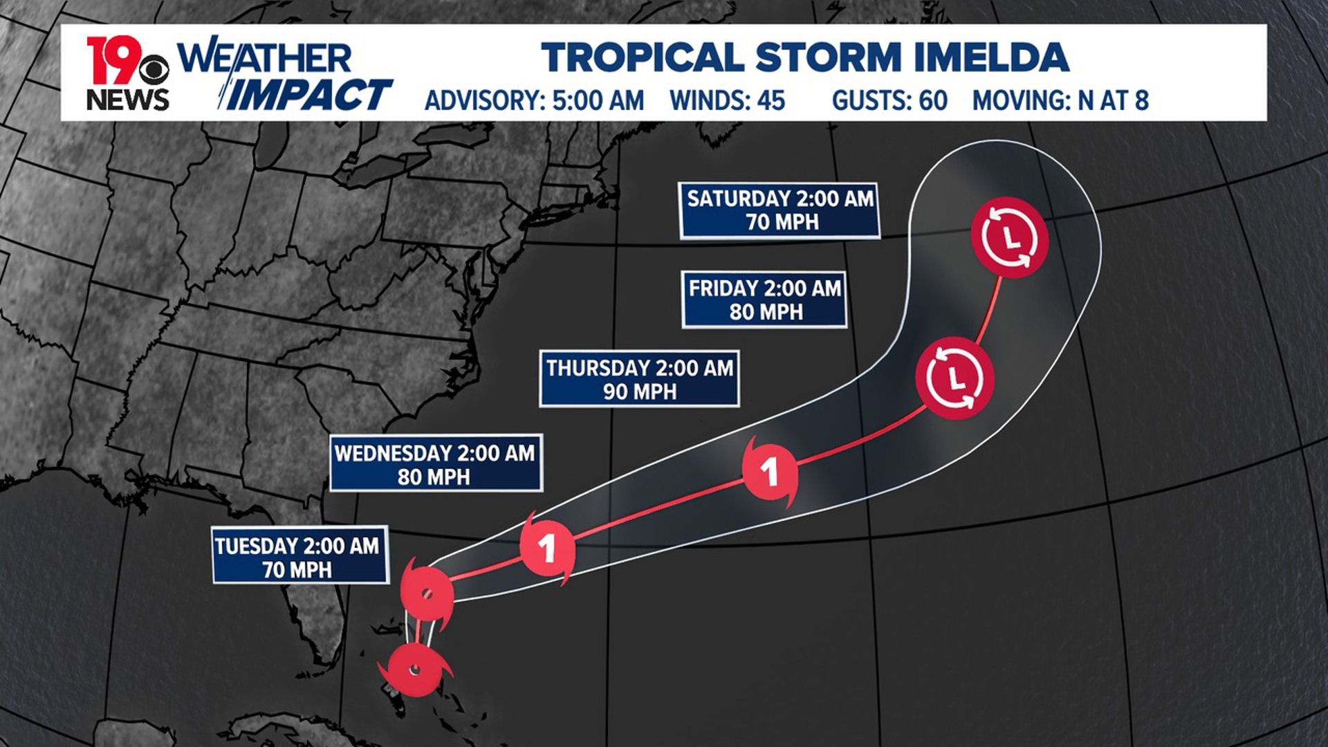 Imelda shows signs of strengthening, stays away from the US | wltx.com