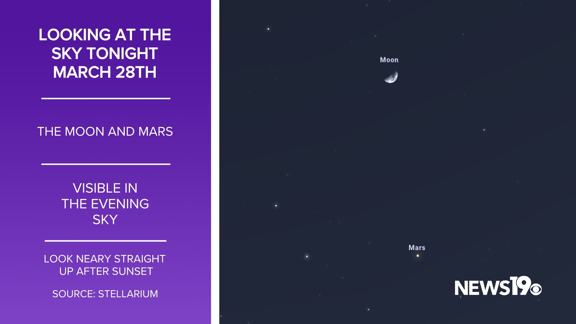 Sc Planets How to see planets in the South Carolina sky | wltx.com