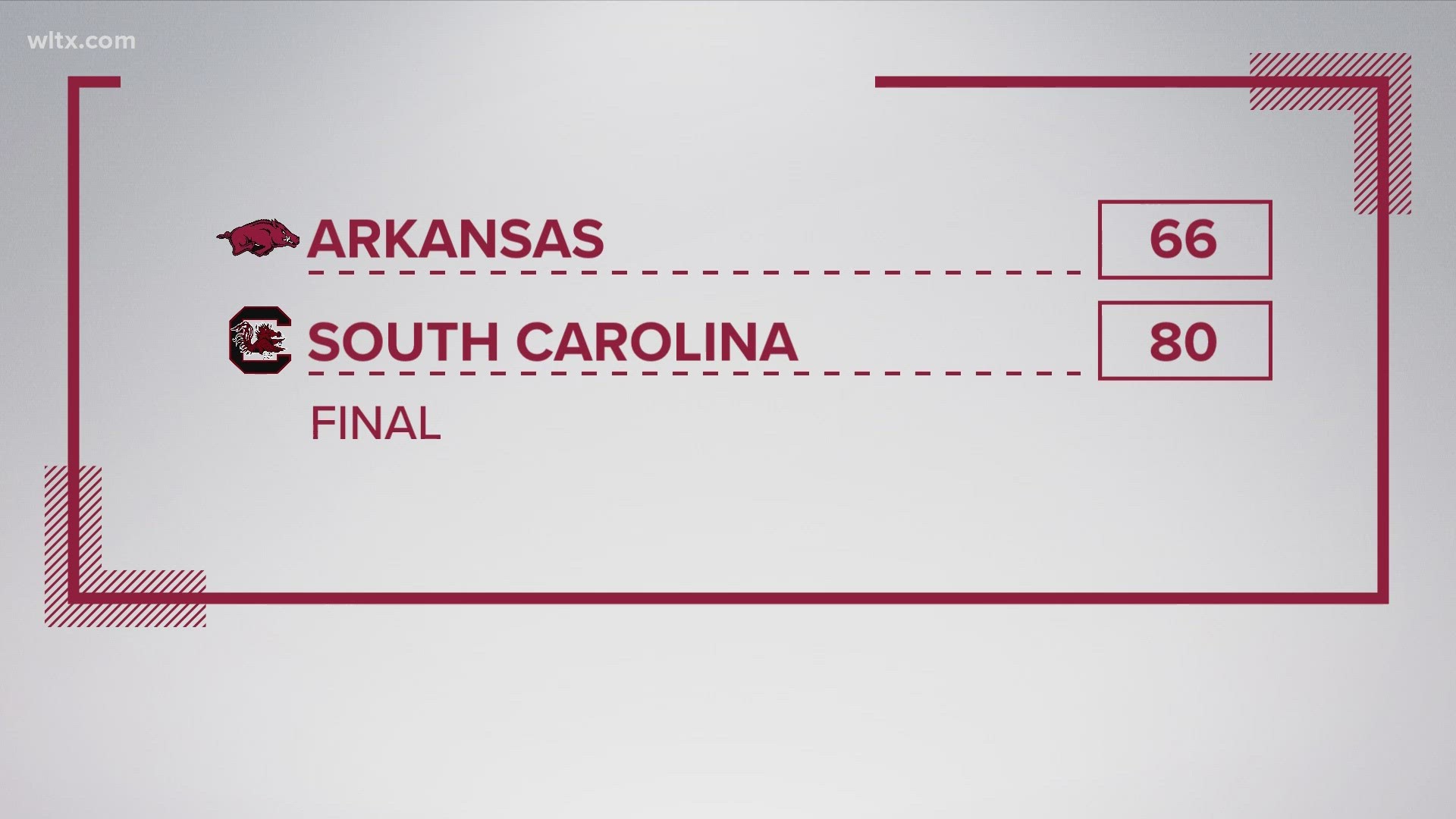 The gamecocks will play Auburn at 3:30pm on Friday.