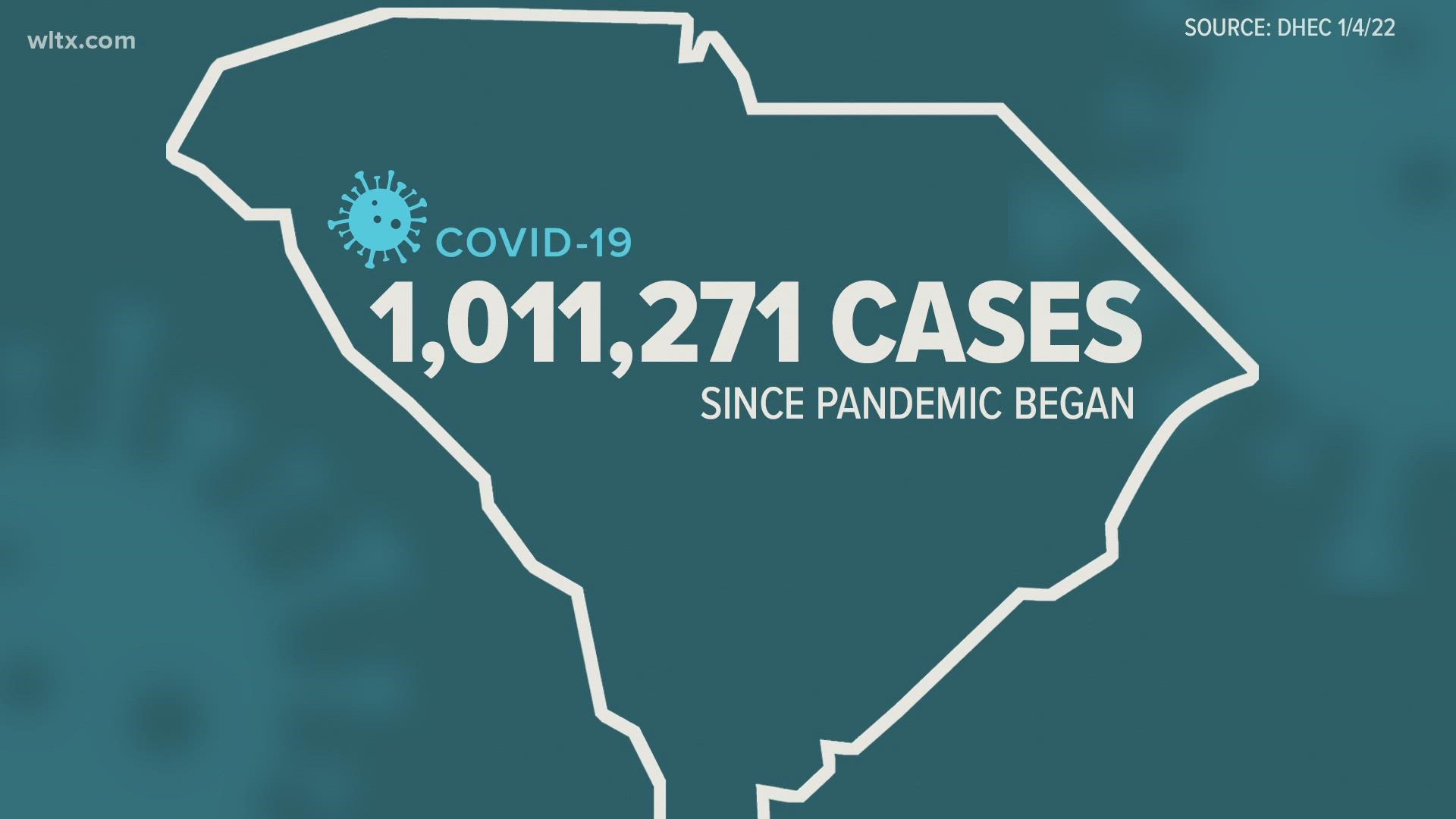 South Carolina has crossed 1 million total COVID cases and has set new weekly and daily records.