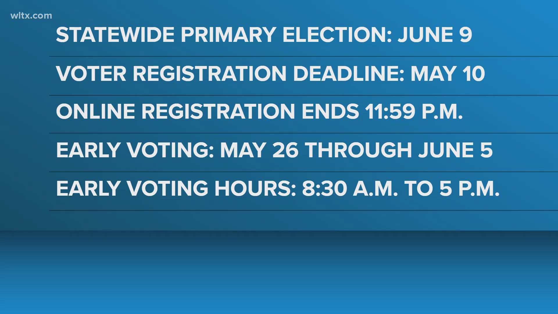 SC Election officials say get to the polls early for the June 9 primary ...