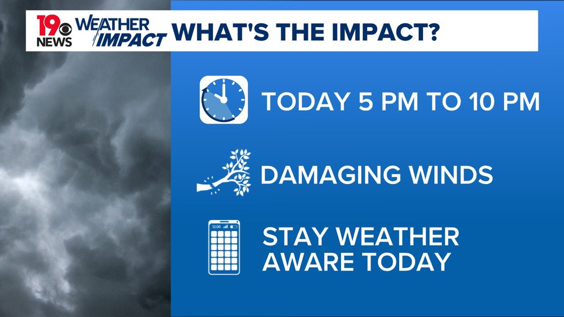Weather impact: Severe weather possible this afternoon and this evening