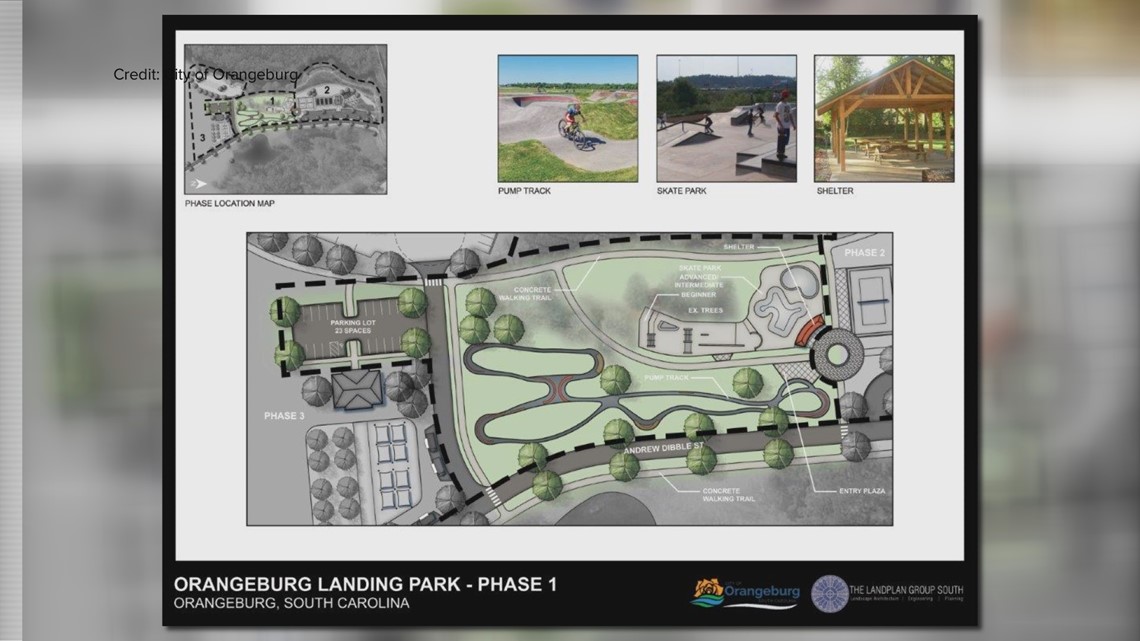 City of Orangeburg wants input for proposed new skatepark - Vimarsana News