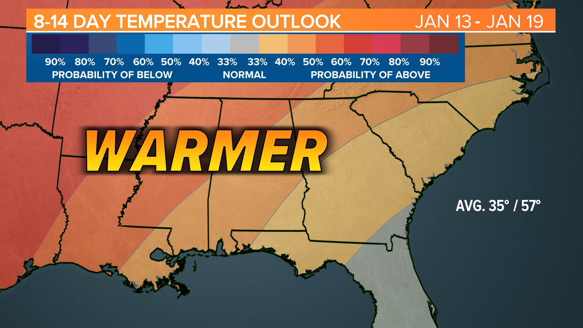 Sunny, Dry South Carolina Weather