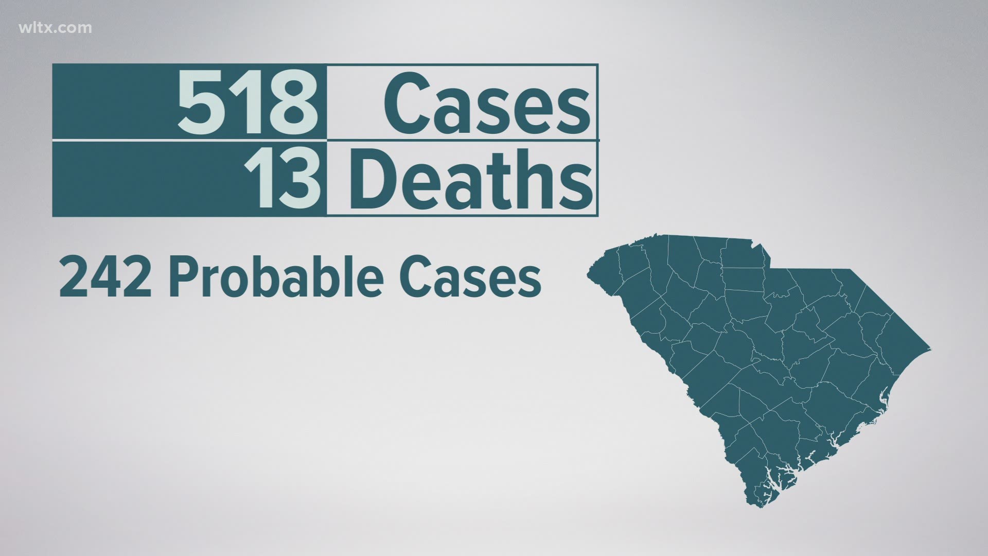 26.7% of South Carolina residents have completed the COVID-19 vaccination process.