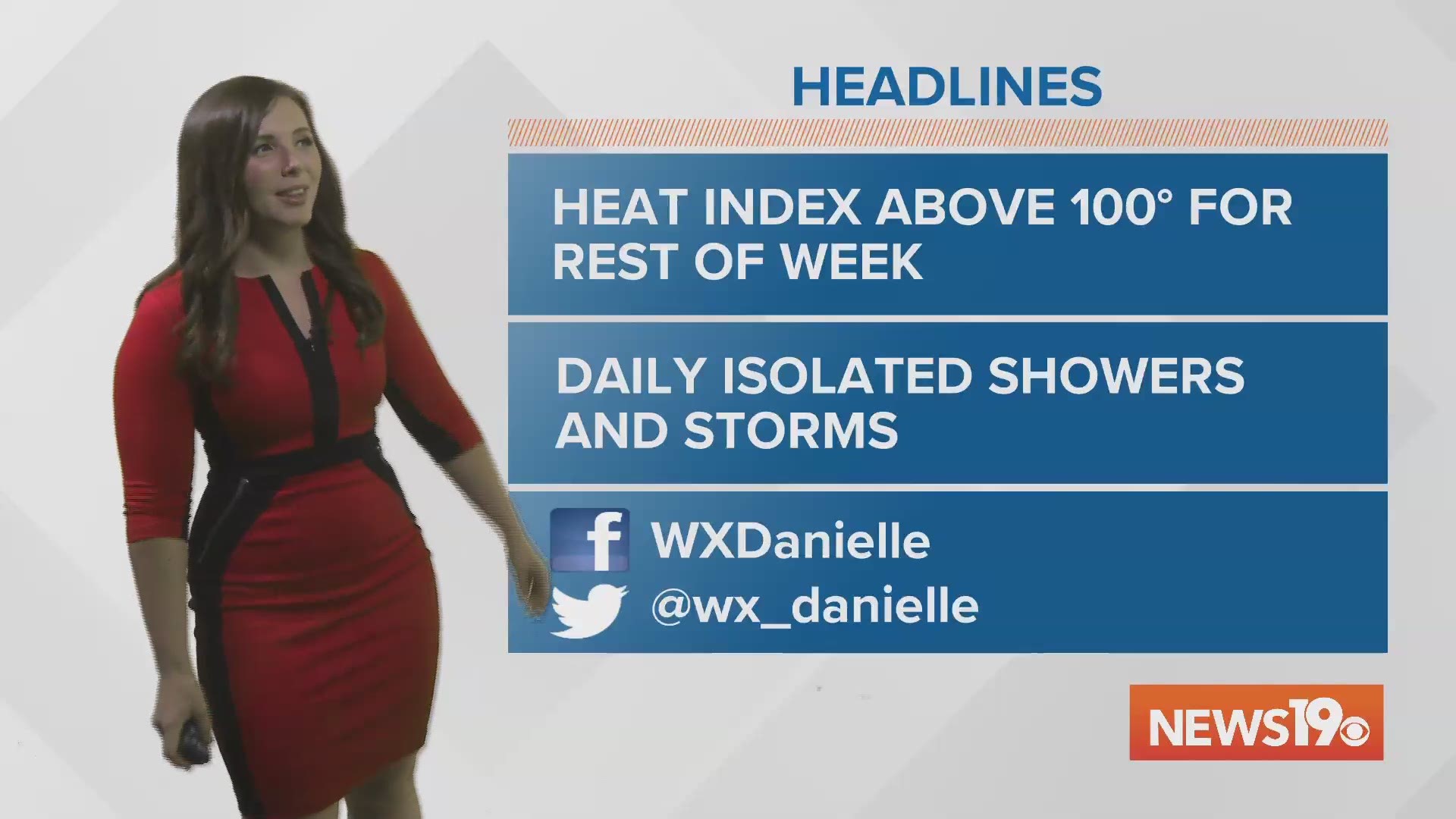 The heat builds in midweek with feels-like values over 100°!