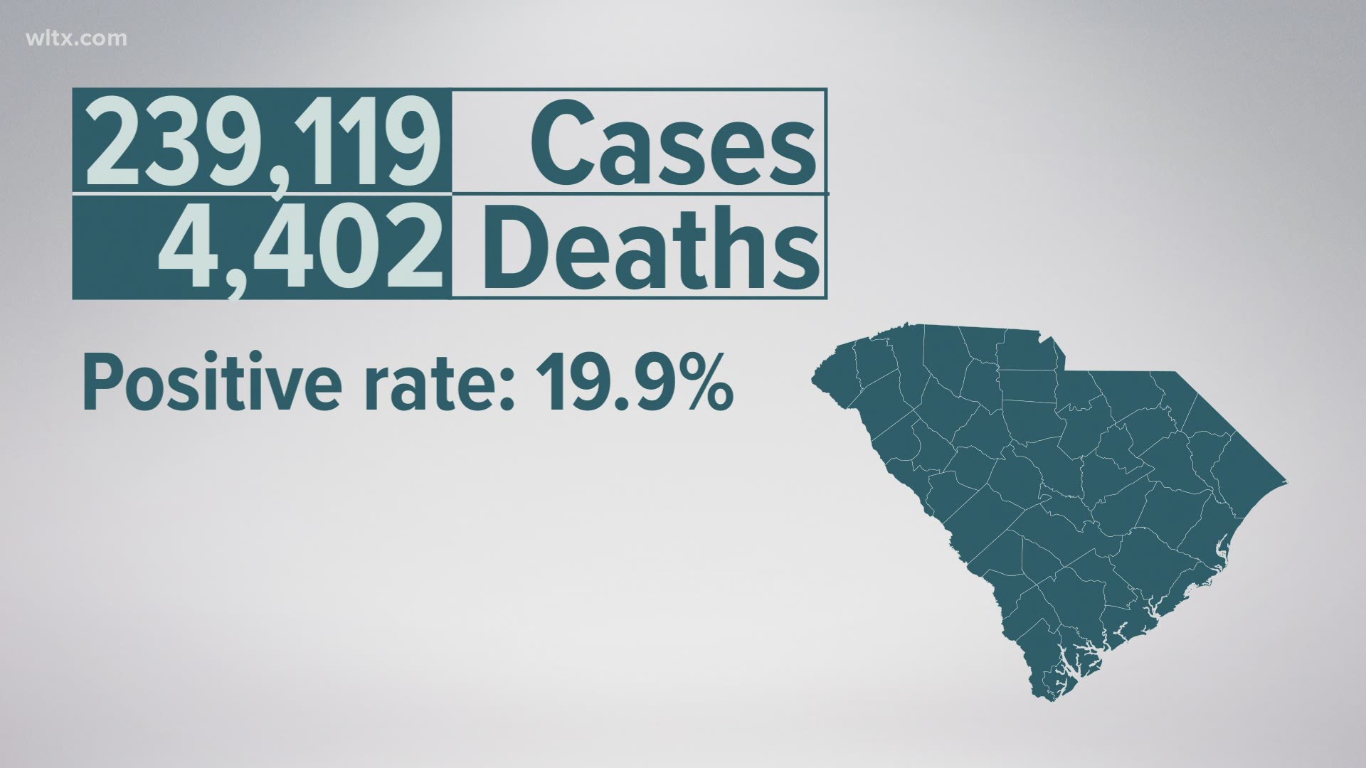 Health care facilities in South Carolina are beginning to vaccinate their most essential front-line medical workers as case numbers remain high