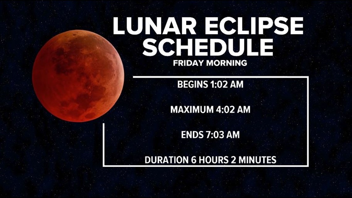 When can I see the nearly total lunar eclipse in South Carolina?