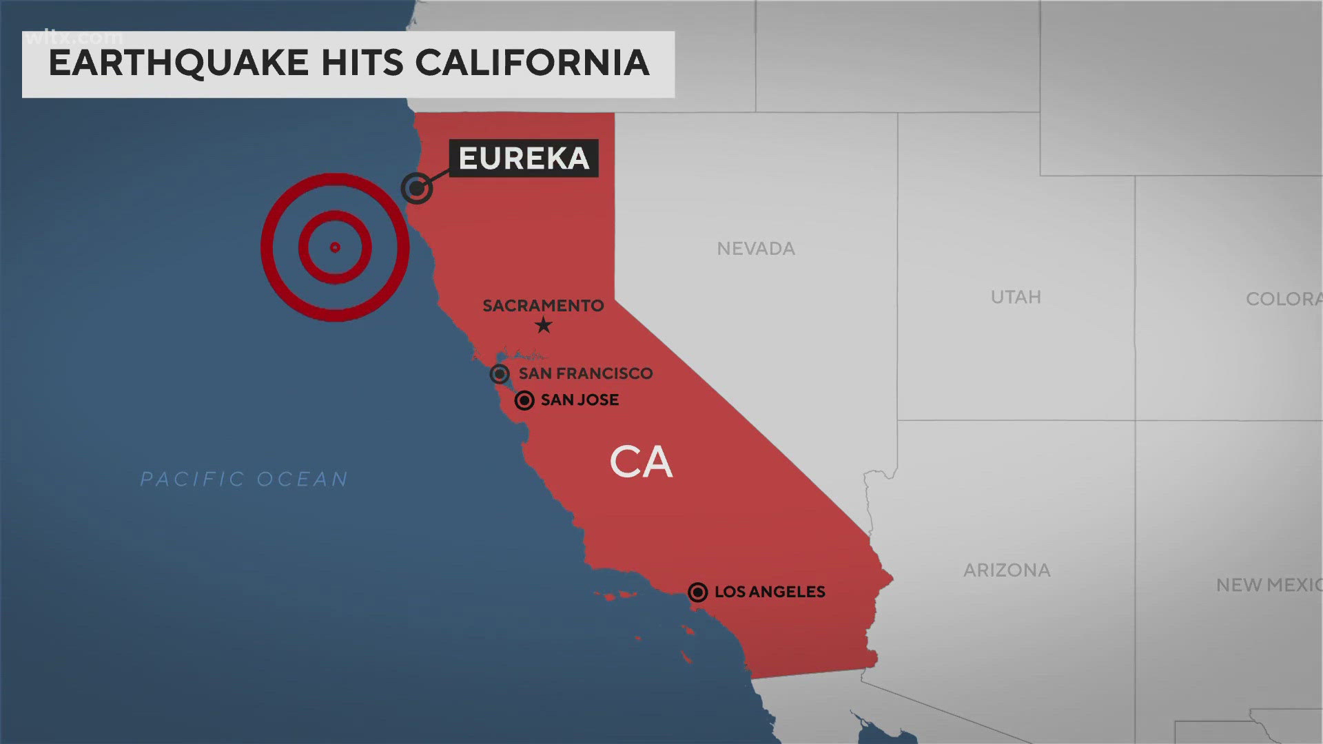 A large, 7.0-magnitude earthquake struck off the coast of Humboldt County in Northern California on Thursday morning.