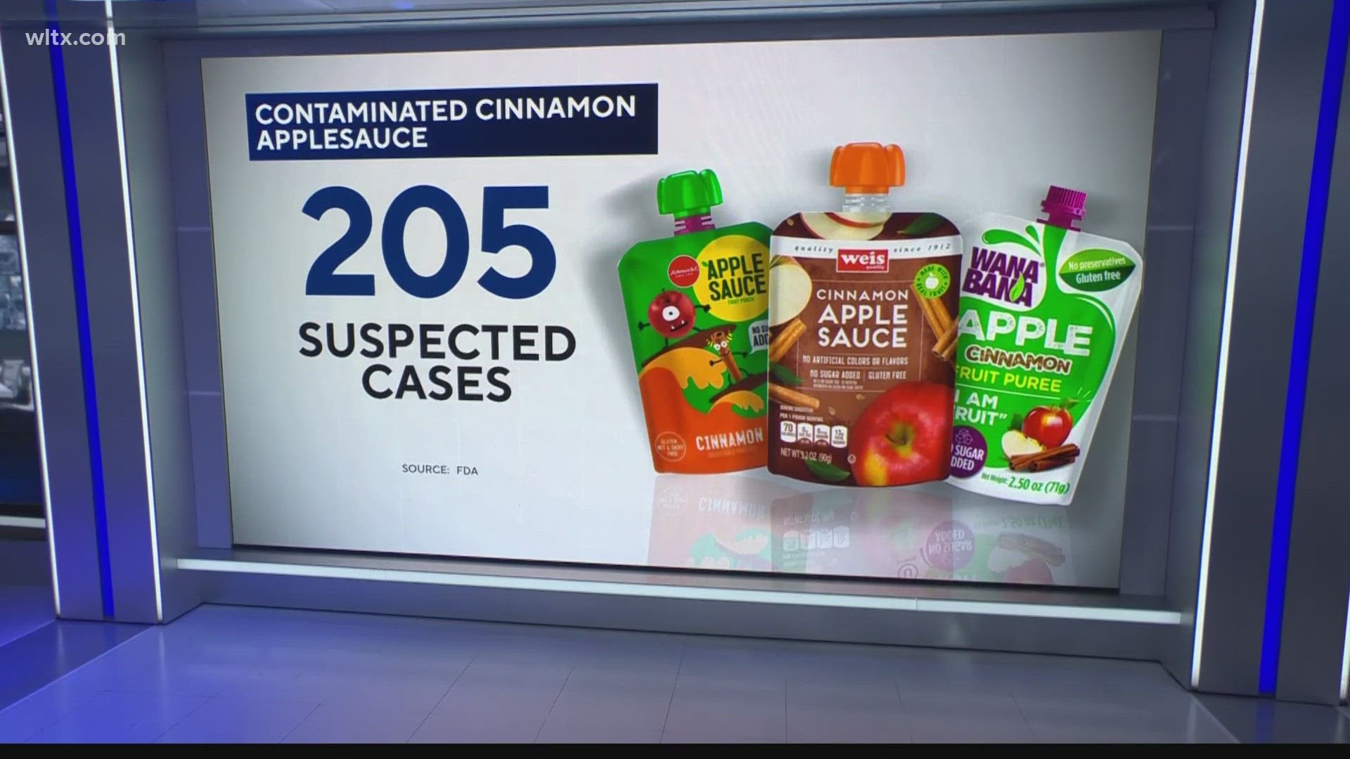 Applesauce pouch recall in South Carolina due to lead