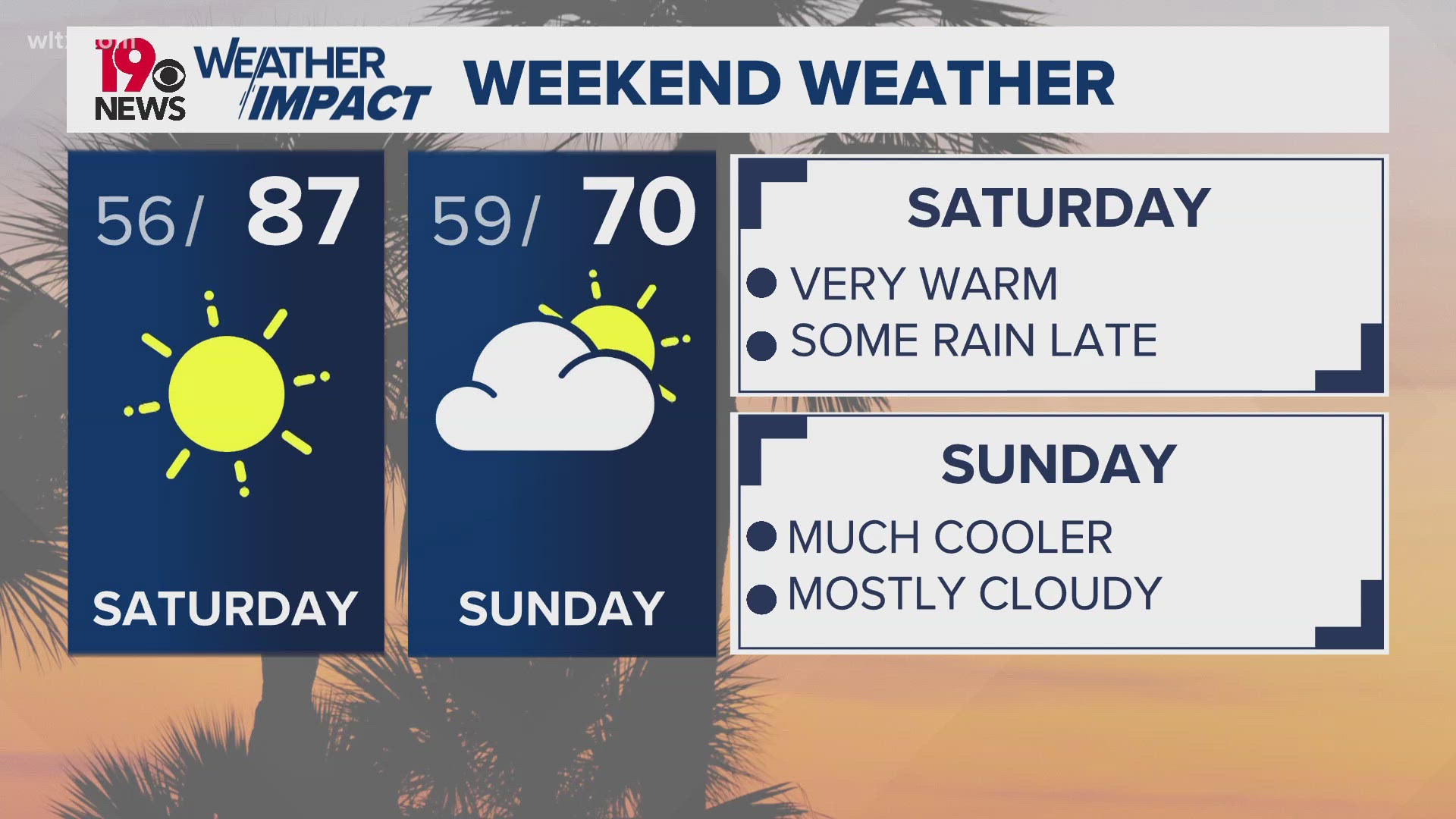 Very warm saturday and cooler temperatures heading this way 