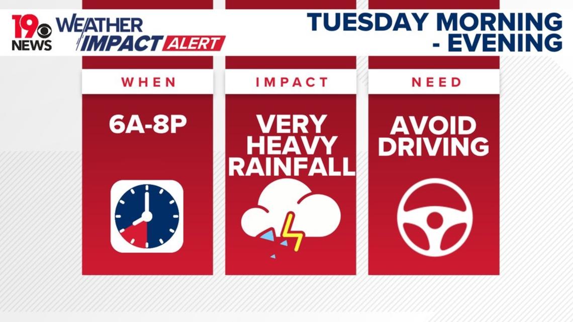 Weather impact alert: Tracking Debby's South Carolina impact | wltx.com