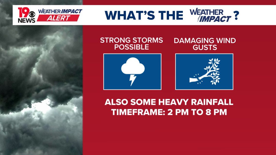 Weather impact alert: Strong afternoon storms possible today