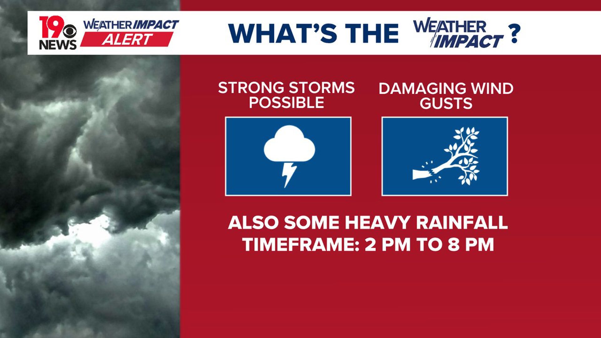 Strong afternoon storms possible this afternoon and evening | wltx.com