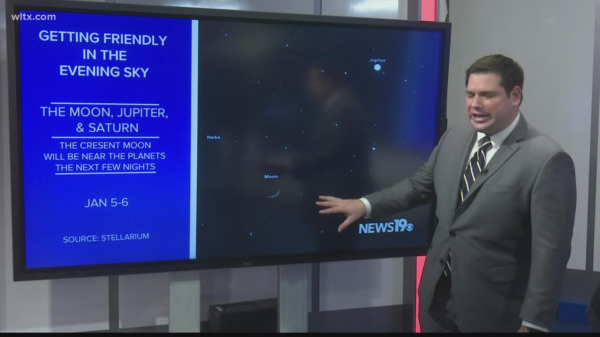 Going over what you can see in the night sky this week over the Midlands