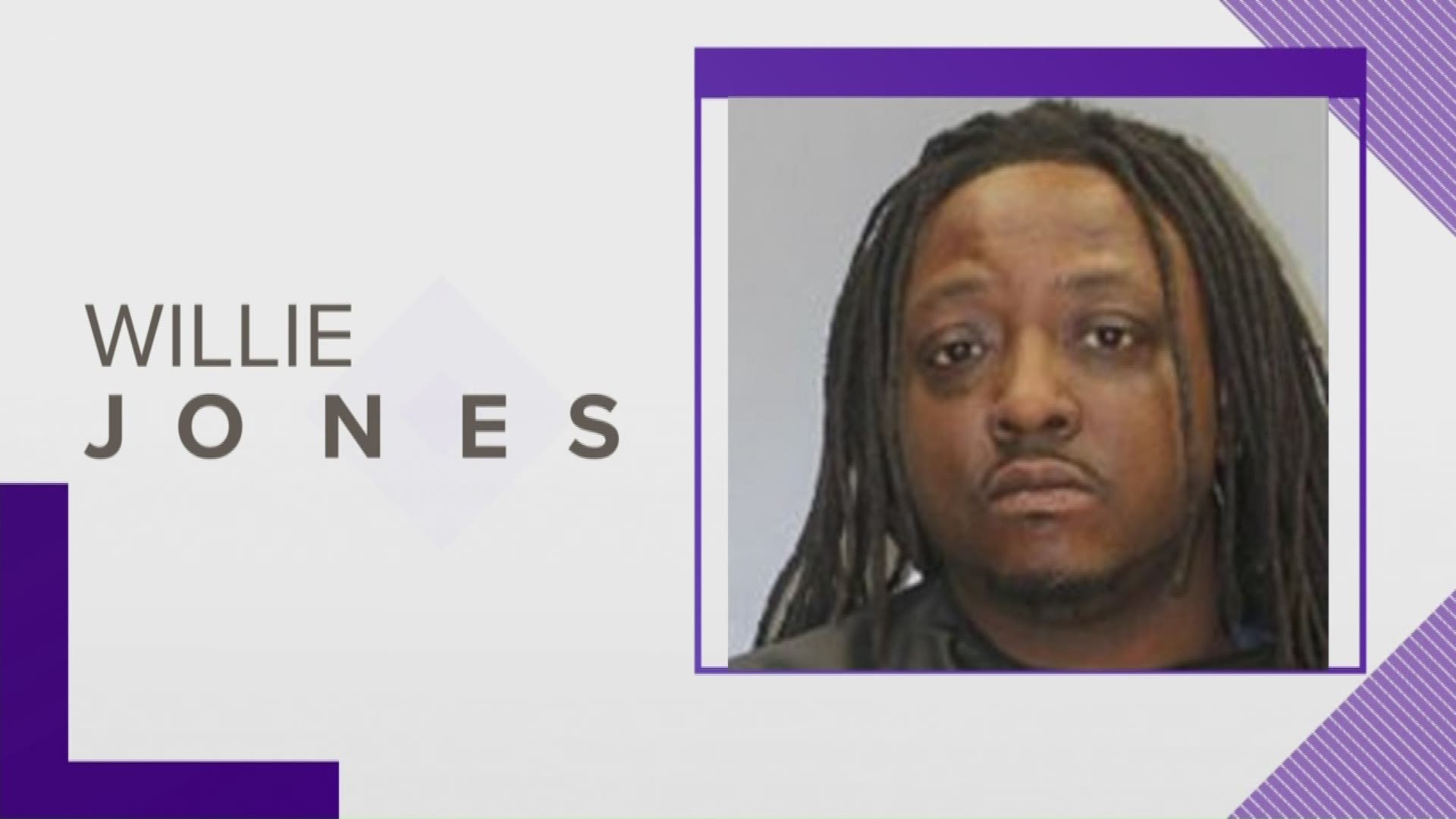 Willie Lee Jones has been charged with four counts of attempted murder