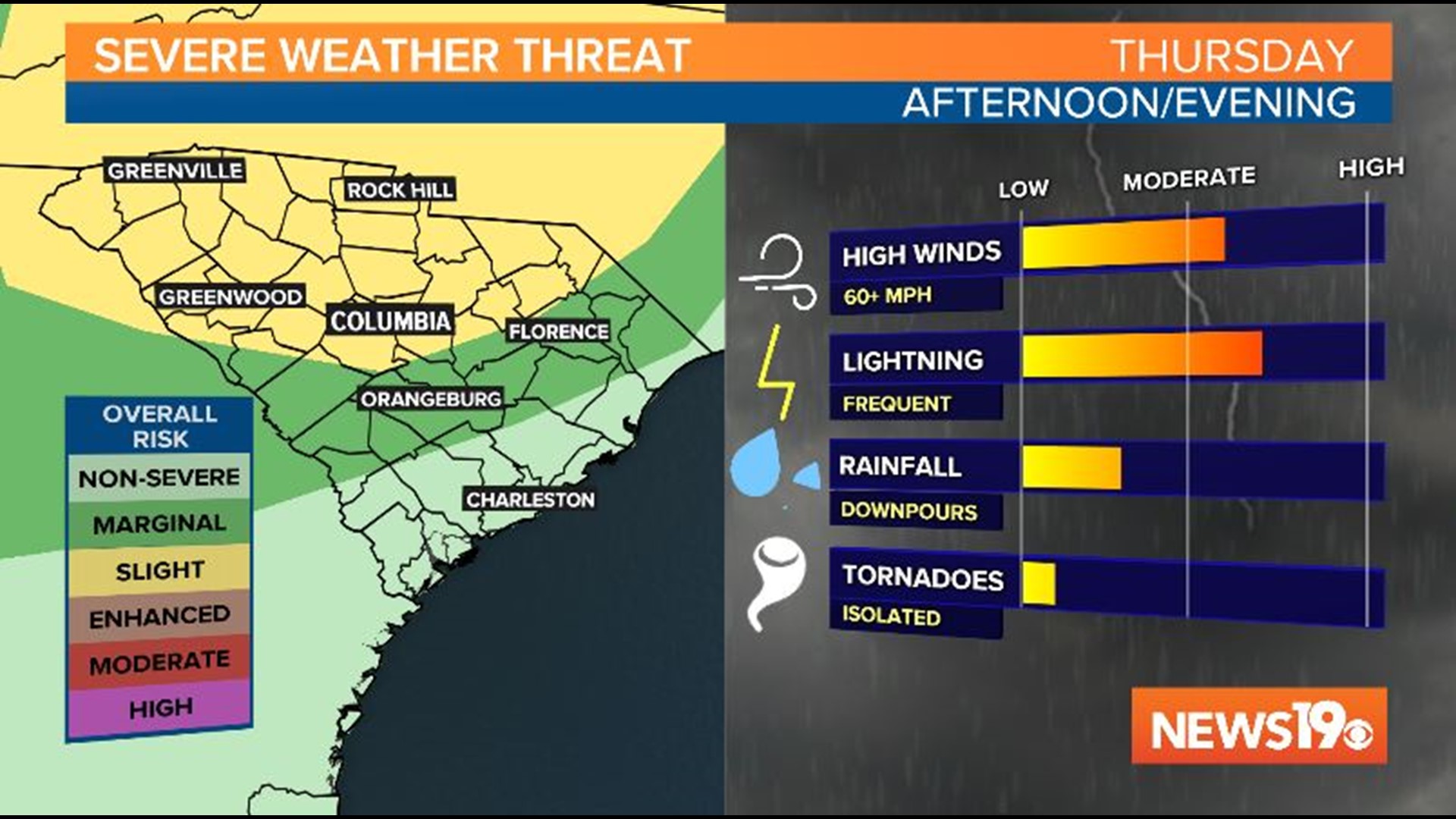 Severe storms possible during trick or treating on Halloween | wltx.com