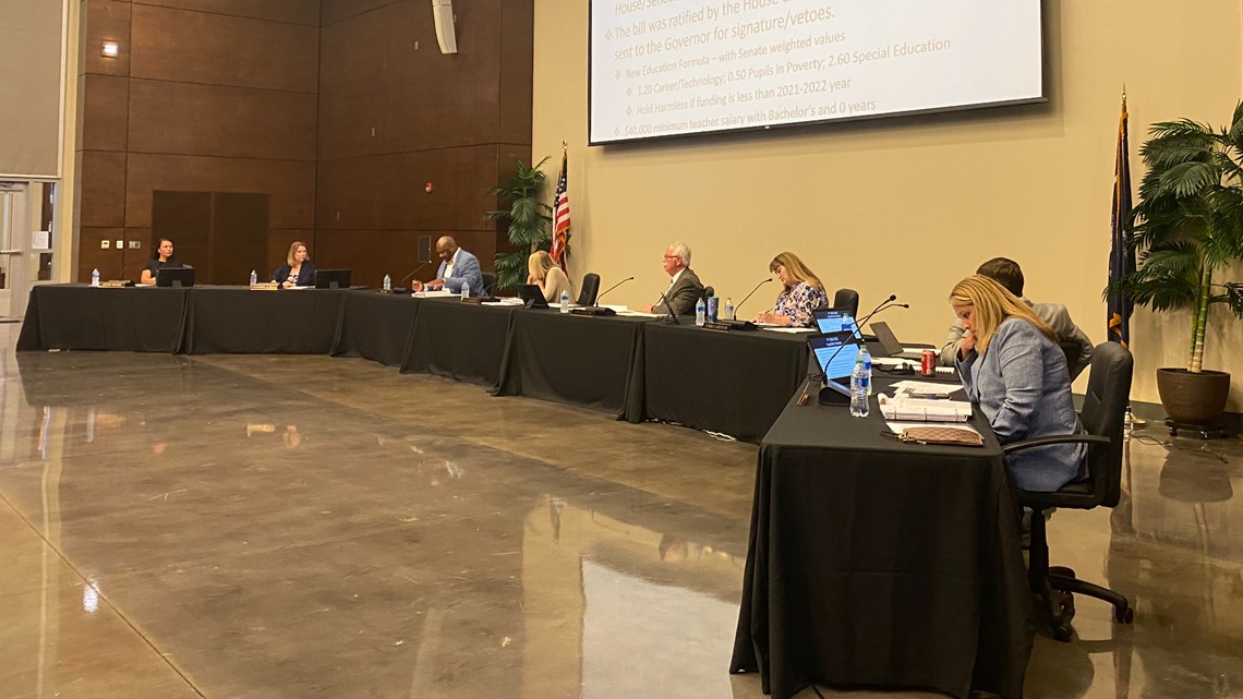 Lexington Richland 5 School Board talks about financial audit