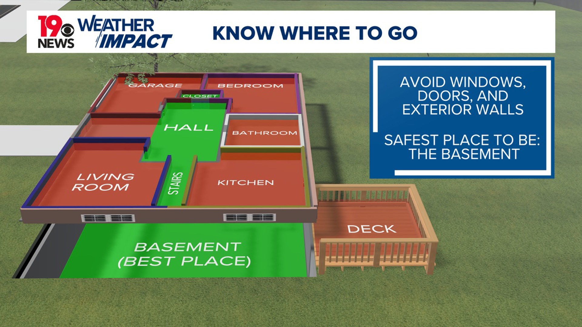 First Aid Kit Pattern South Carolina heads into peak severe weather season | wltx.com