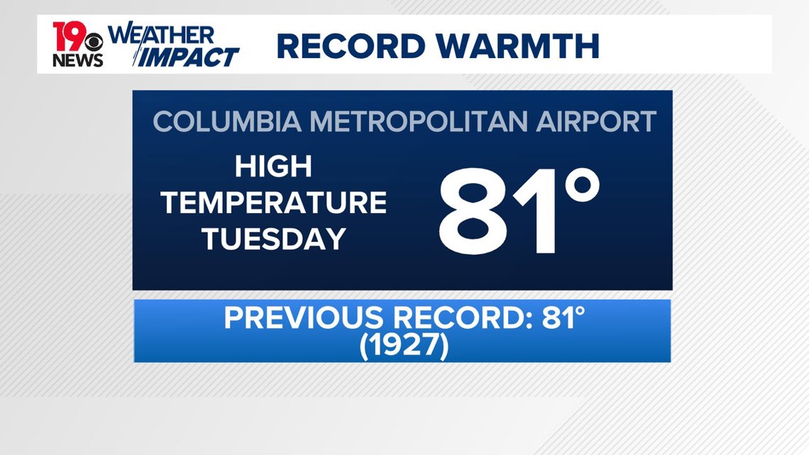 Cooler today as clouds increase. Rain moves in tonight. | wltx.com