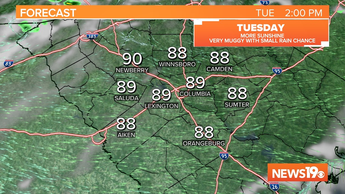 Humid South Carolina weather before rain returns to the forecast