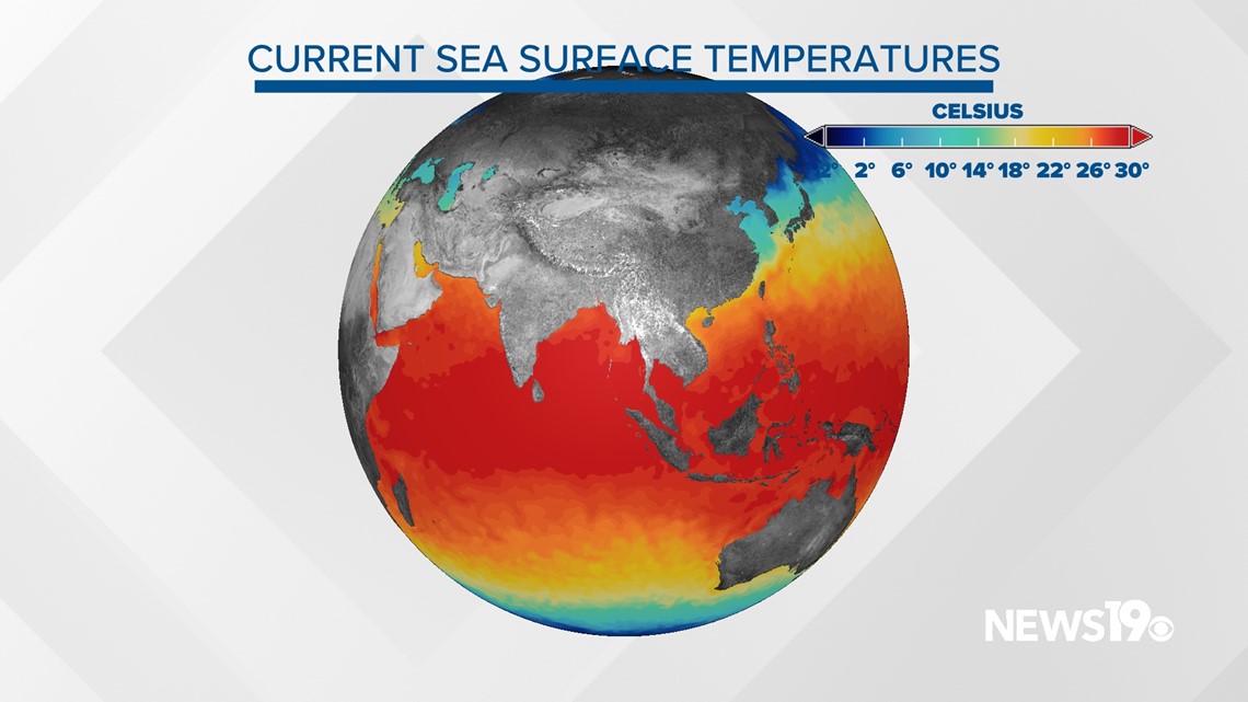 Sea Surface Temperatures