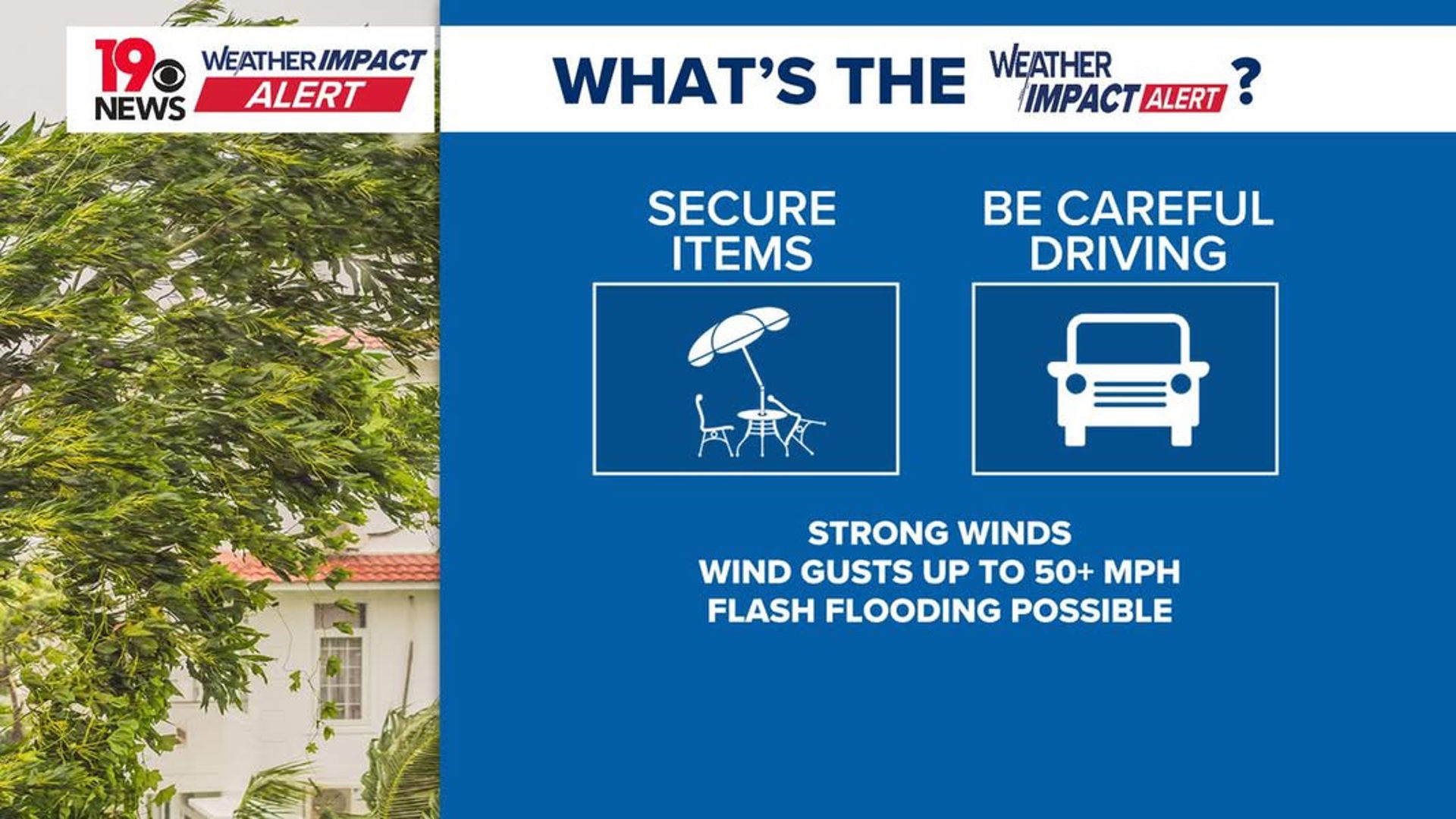 Severe storms, high winds, and flash flooding possible in the Midlands ...
