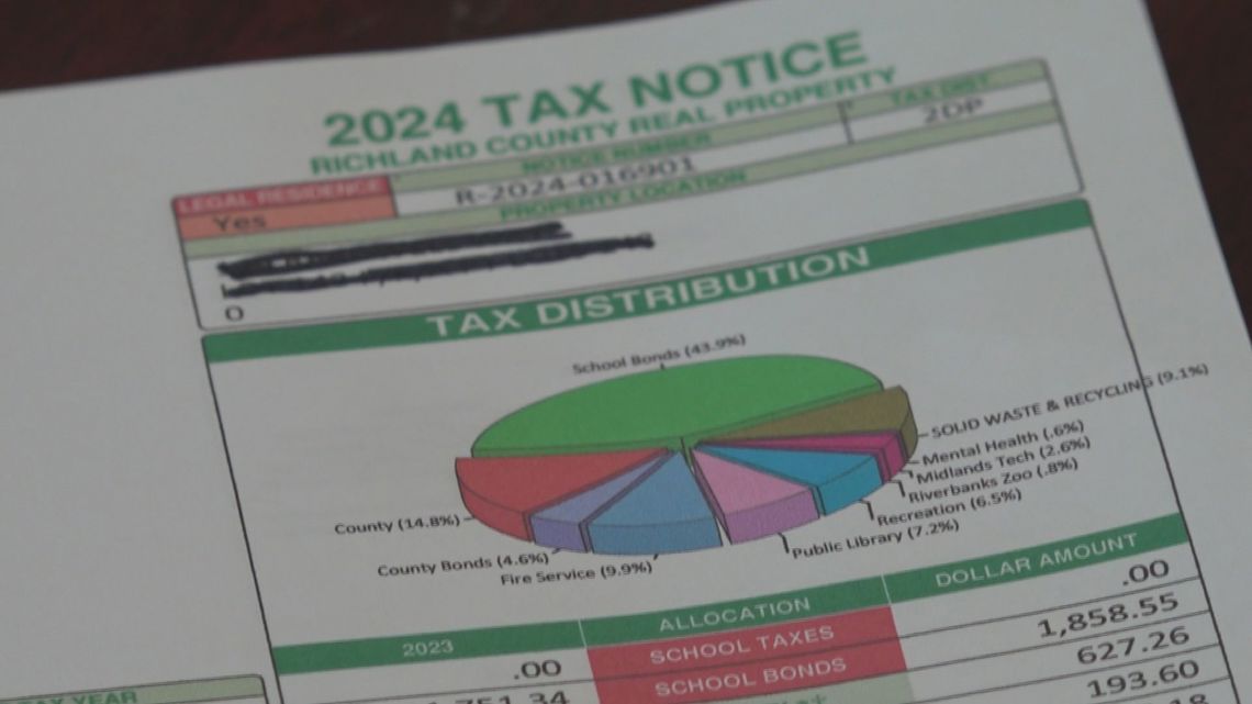 Some property tax going up for Richland County residents | wltx.com