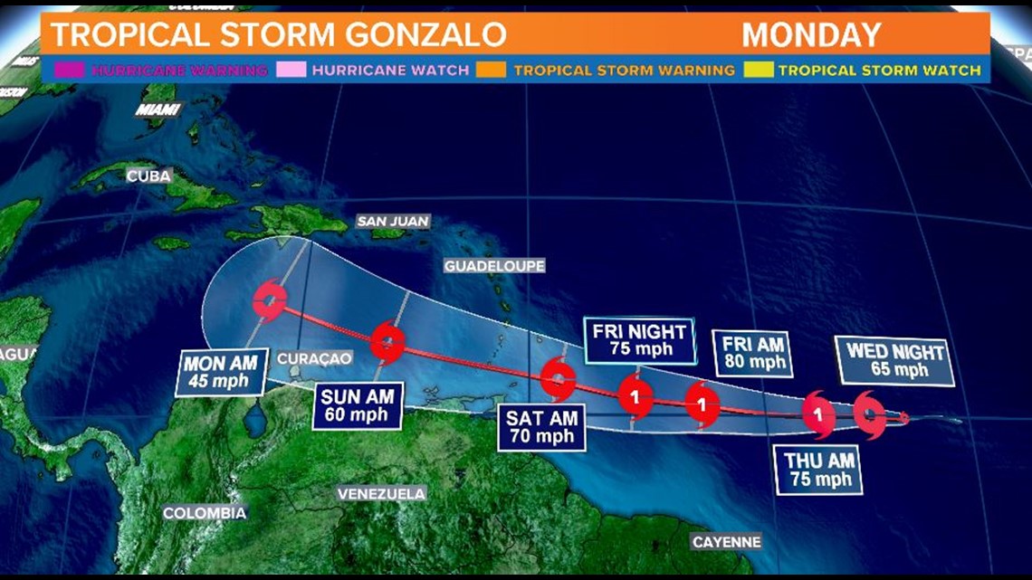 Tropical Storm Gonzalo has formed in the Central Atlantic | wltx.com